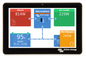 Victron Energy GX Touch 50